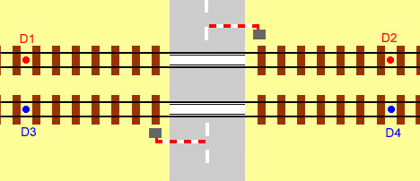 diagram showing location of detectors for a double track level ctossing